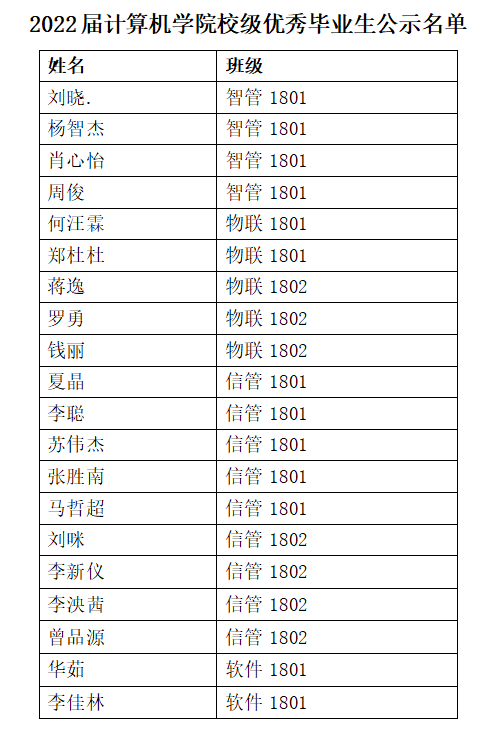 D3EJCMB2V]6)1IH(`1~4)3T.png