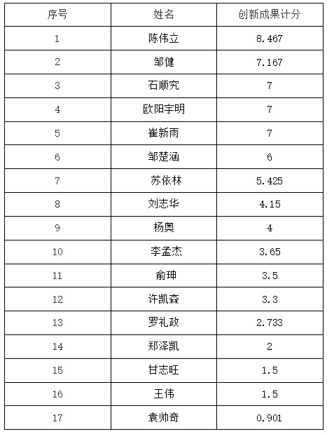 514da7fbb7ab43dcb8b7a57f8b8b6c22.jpeg 514da7fbb7ab43dcb8b7a57f8b8b6c22.jpeg